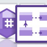 C# Beginners Tutorials
