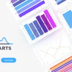 amCharts – Thư viện biểu đồ JavaScript hiện đại