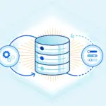 Hướng dẫn cache REST API tìm kiếm của plugin Init Live Search bằng Cloudflare Cache Rules