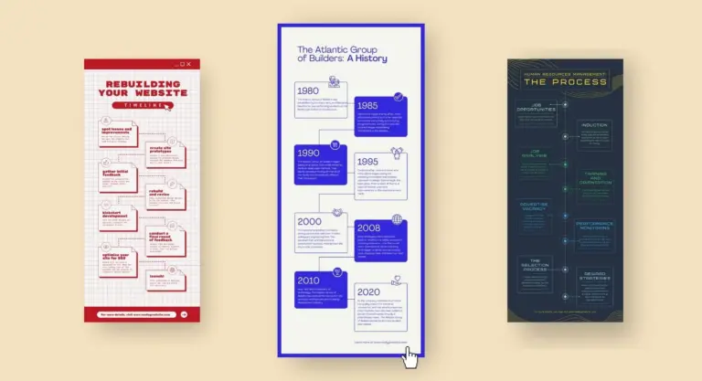 Tạo infographic nhanh bằng công cụ online – không cần biết thiết kế