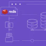Tối ưu Redis Object Cache cho WordPress – tránh xung đột và tràn RAM